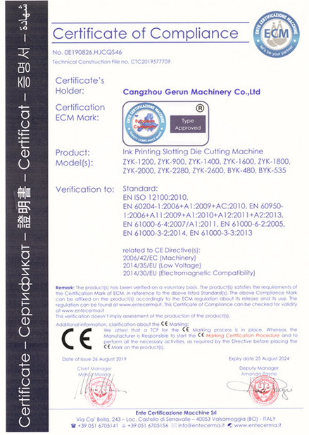 China Cangzhou Gerun Machinery Co.,Ltd Certificações